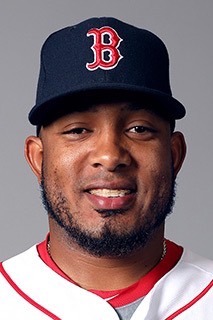 Red Sox Players Flashcards | Memorang