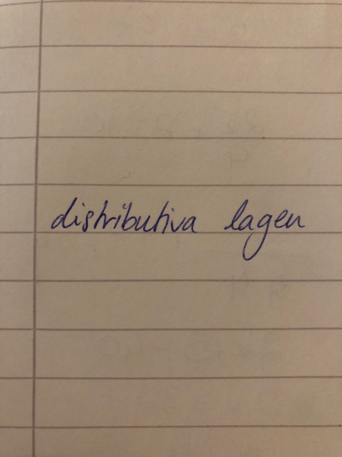 Algebra flashcards memorang