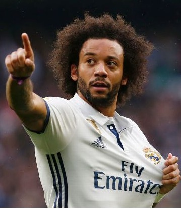 All Real Madrid players (soccer) Flashcards | Memorang