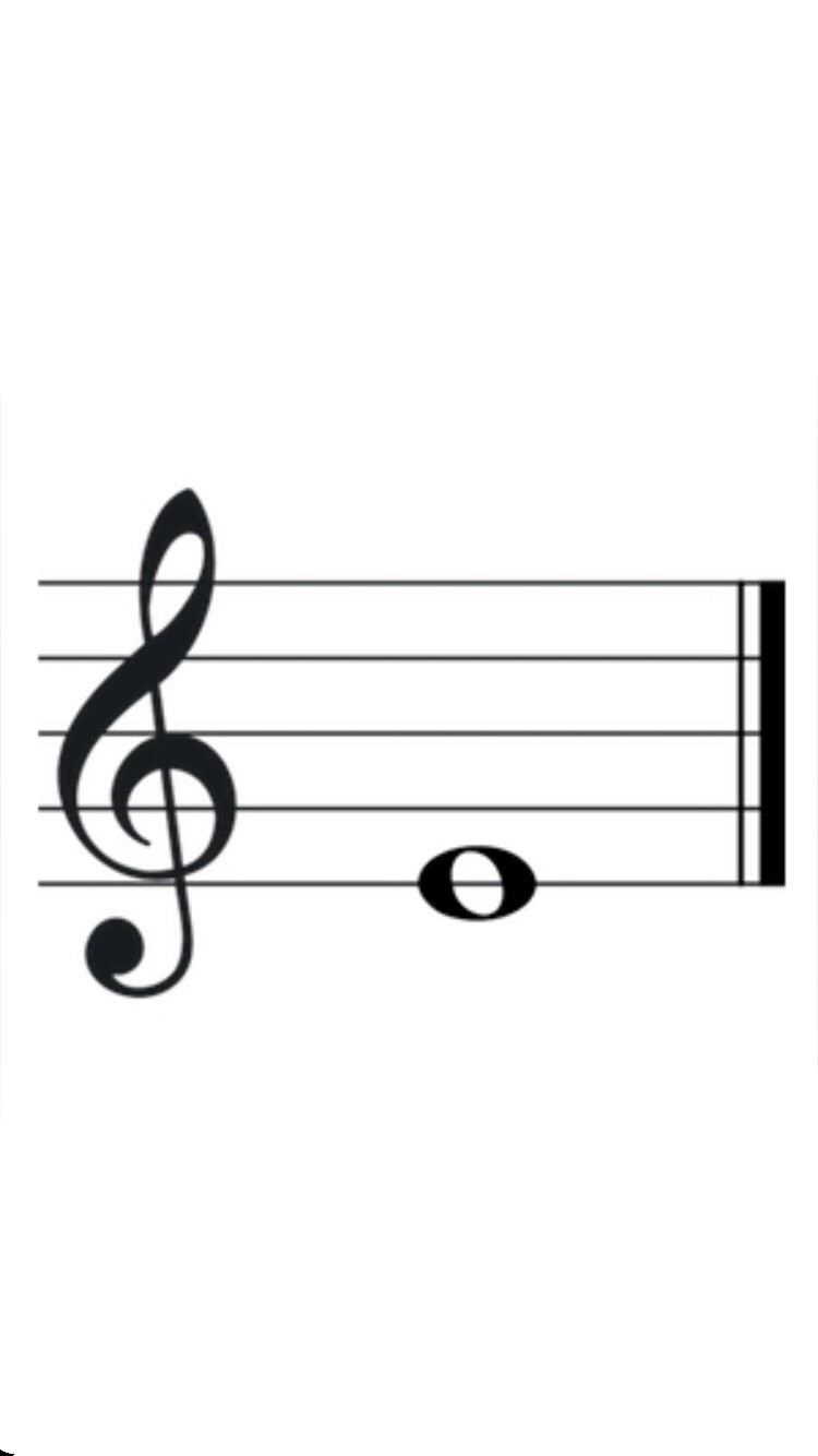 Learn The Treble Notes!🎼 Flashcards Memorang