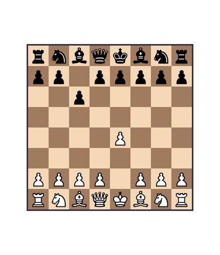 Popular Chess Openings Flashcards Memorang Popular Chess Openings Flashcards Memorang