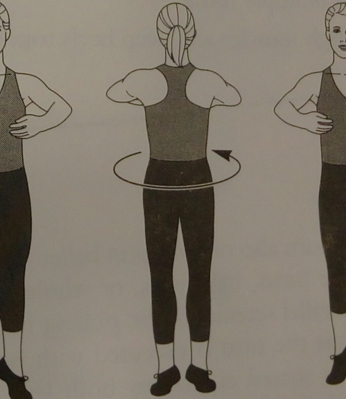 Dance Vocabulary #1 Flashcards | Memorang