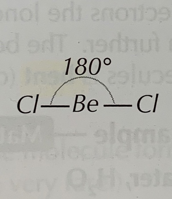 Shapes of Molecules Flashcards Memorang