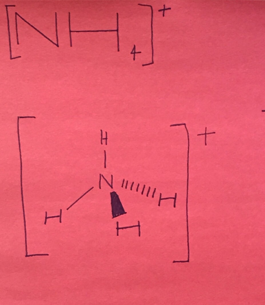 Chem set one polyatomic ions Flashcards Memorang
