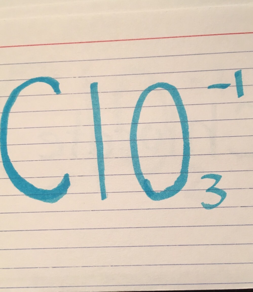 Chemistry Common Polyatomic Ions Flashcards Memorang