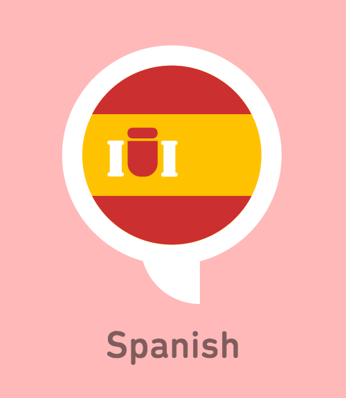 Spanish Countries Flashcards Memorang
