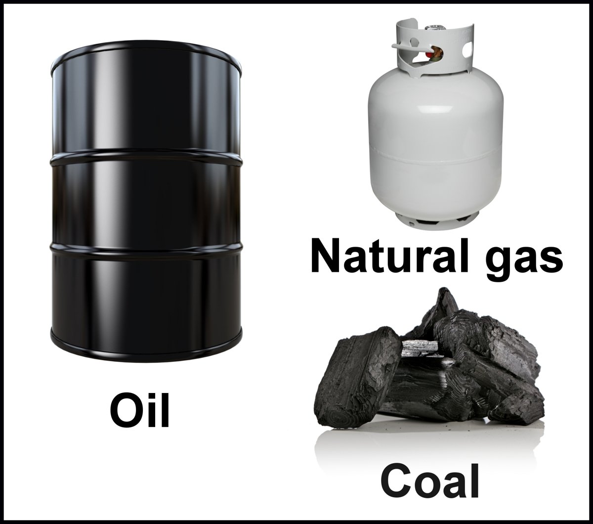 Batteries Included Flashcards Memorang