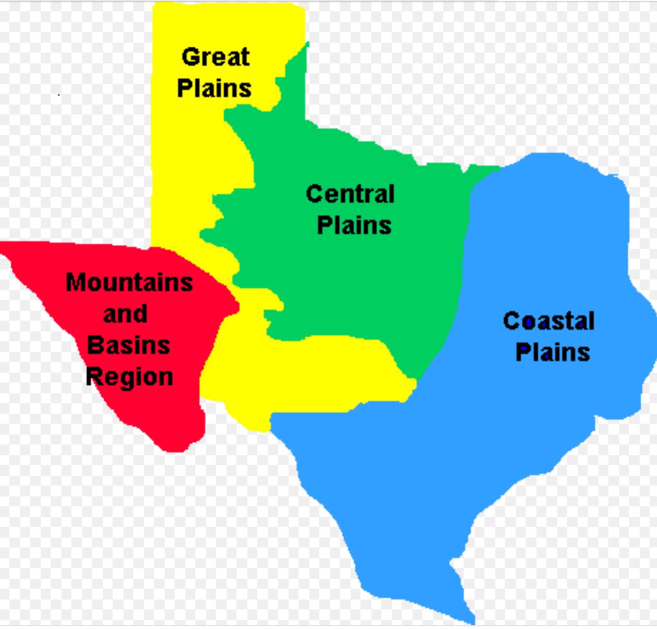 Texas regions Flashcards Memorang
