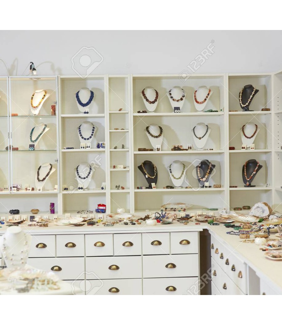 Shop And Services Flashcards Memorang