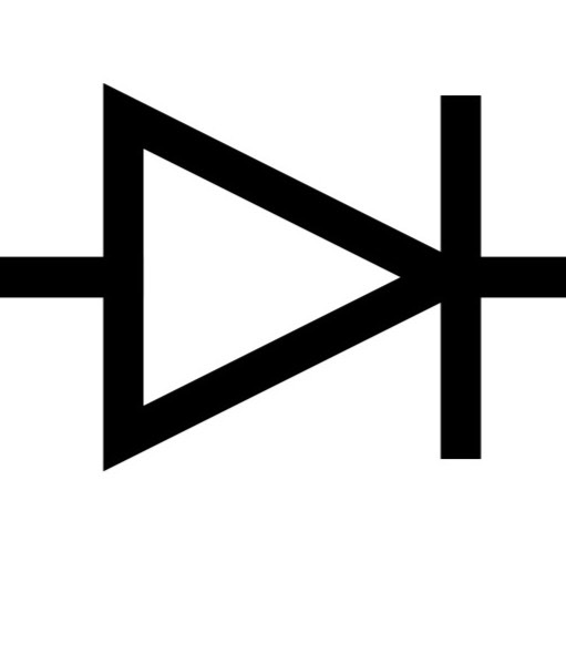 Physics components of a circuit Flashcards Memorang