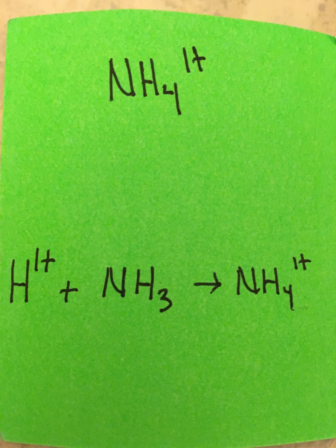 Heritage High School polyatomic Ions Flashcards Memorang