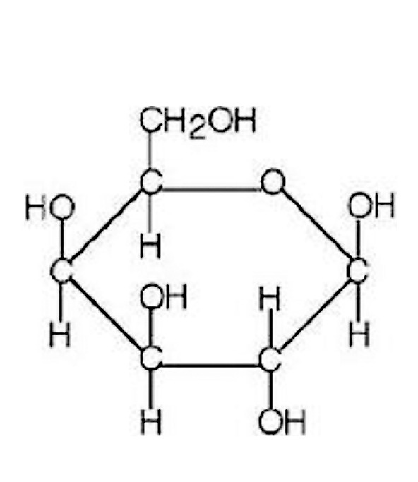 Molecules Flashcards Memorang