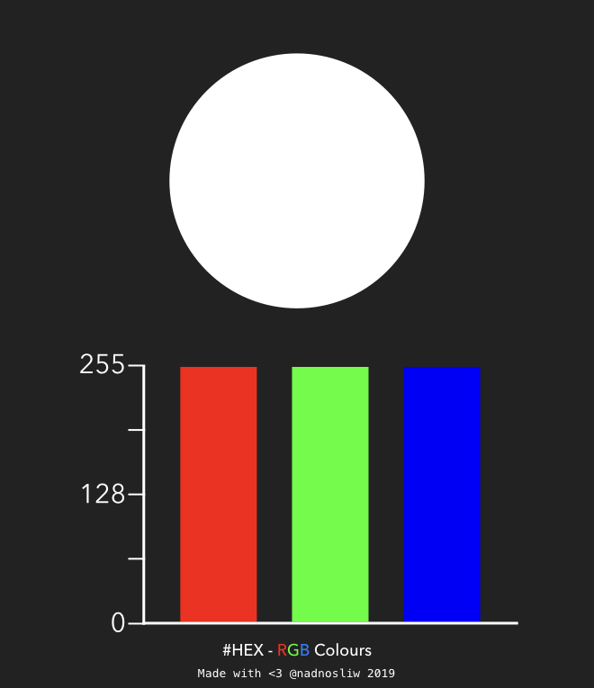 #HEX - RGB Colours Flashcards | Memorang