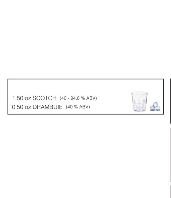 Bartending Drinks Flashcards Memorang