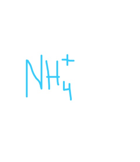 Polyatomic Ions Flashcards Memorang