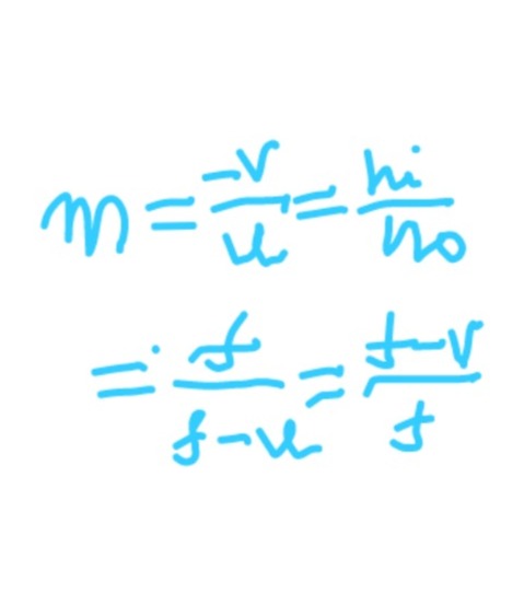 Ray Flashcard Ray optics Flashcards | Memorang