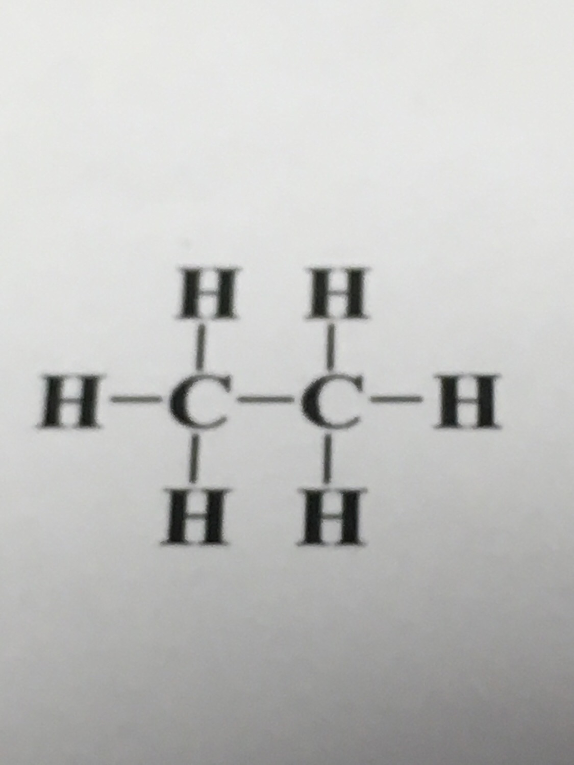 Organic chemistry nomenclature Flashcards Memorang