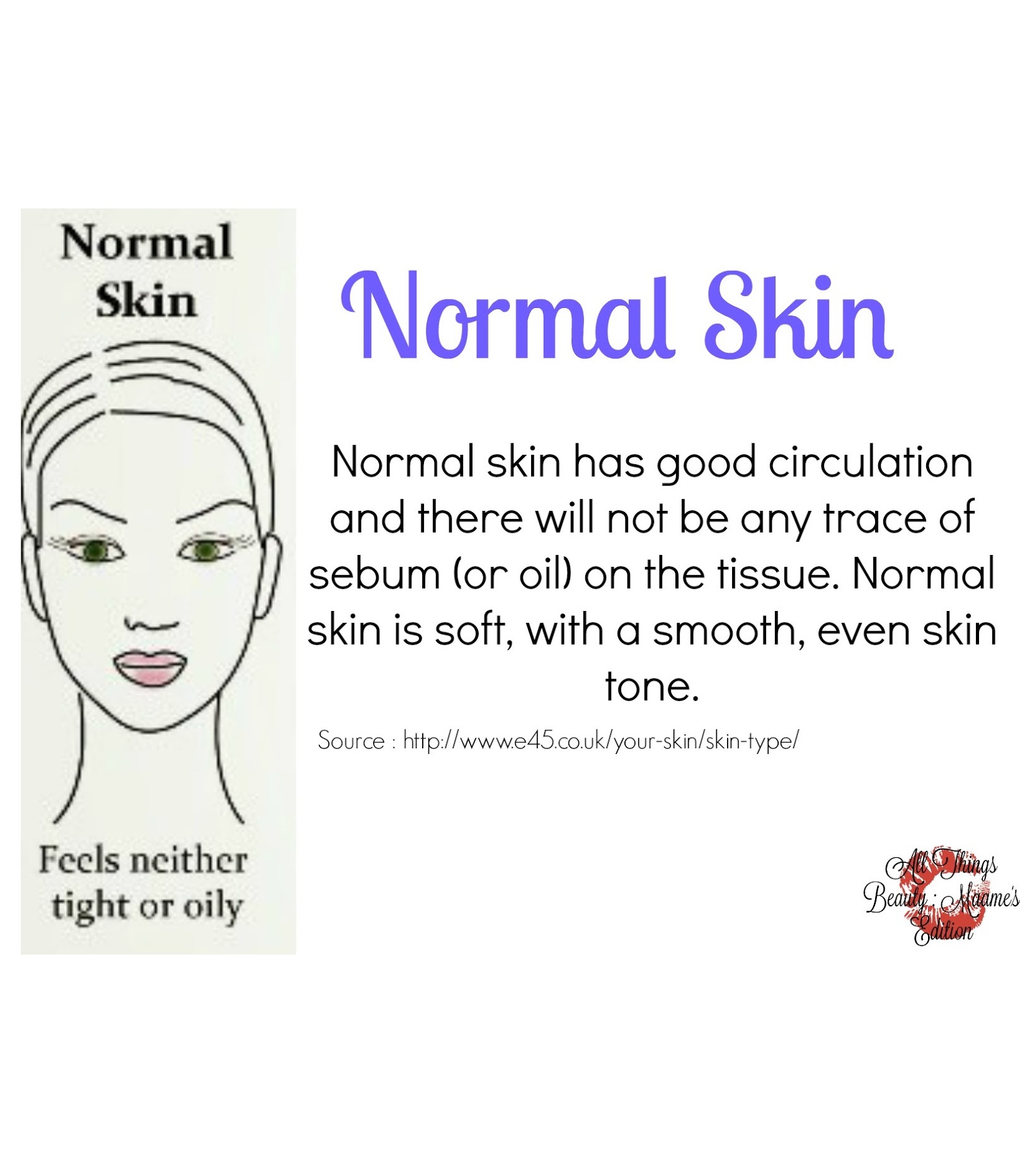 Skin types Flashcards Memorang