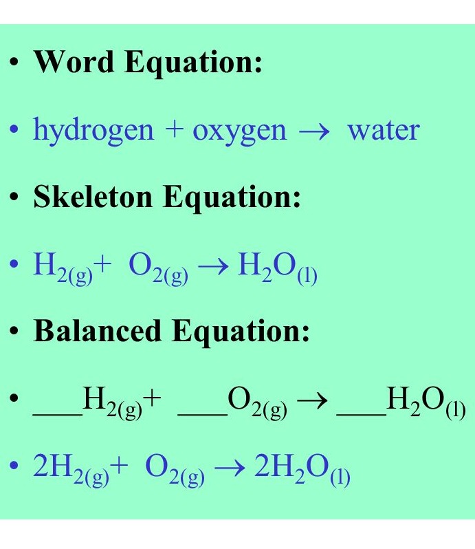 Chemical reactions and equations Flashcards Memorang