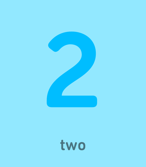 Azerbaijani Numbers Flashcards | Memorang
