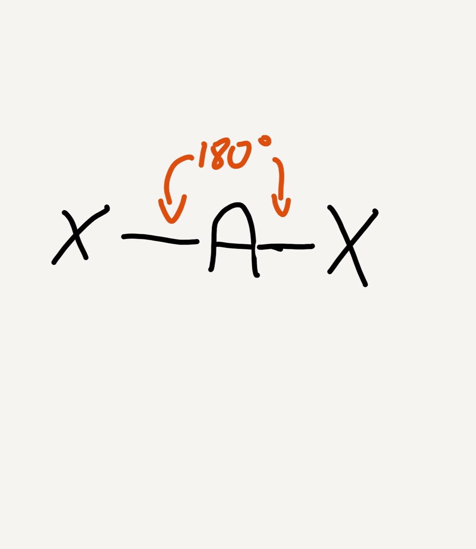 Molecular geometry Flashcards | Memorang