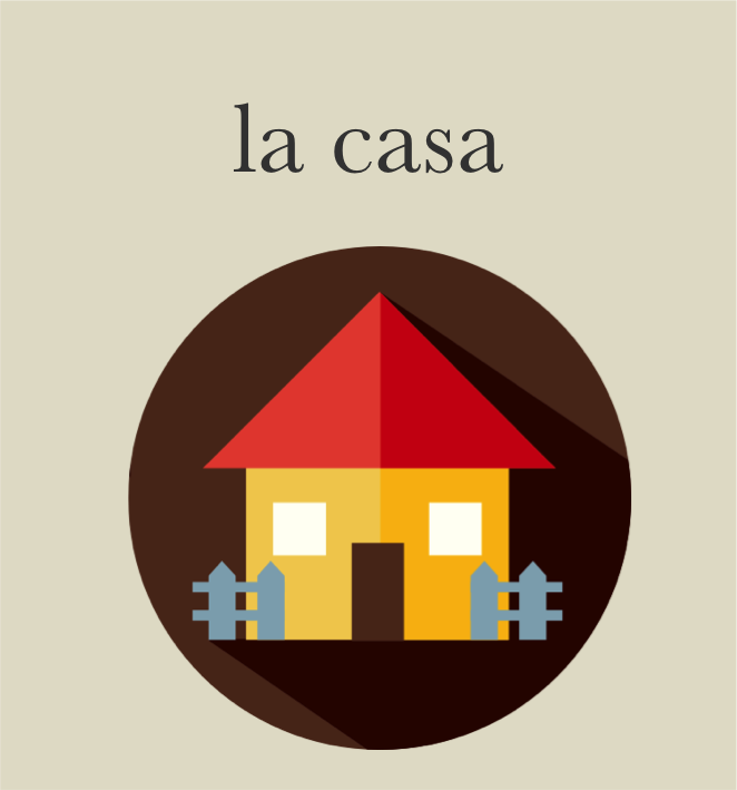 La casa en inglés Flashcards Memorang