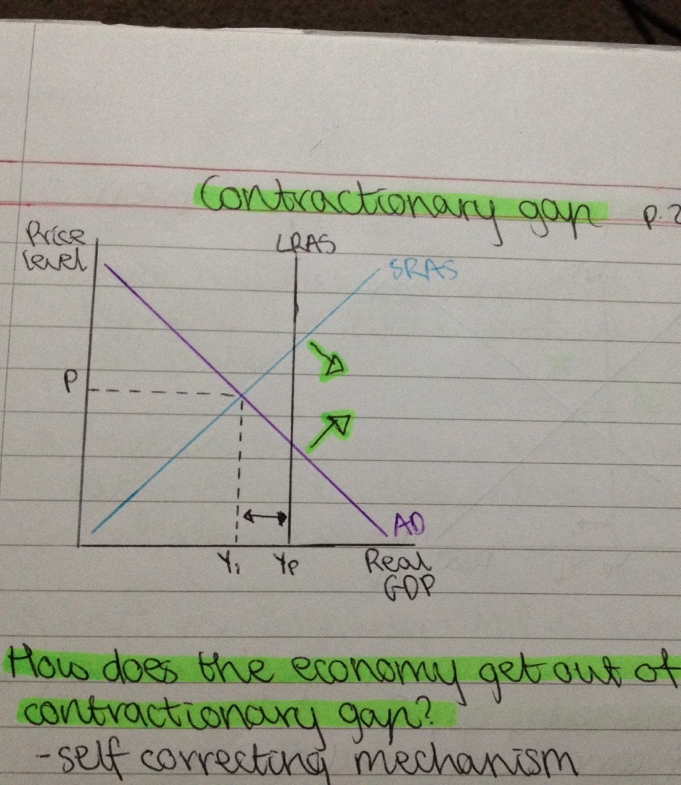 Economics Flashcards Memorang