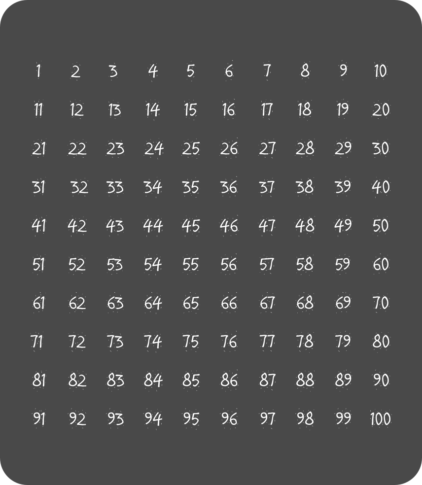 Números primos Flashcards Memorang