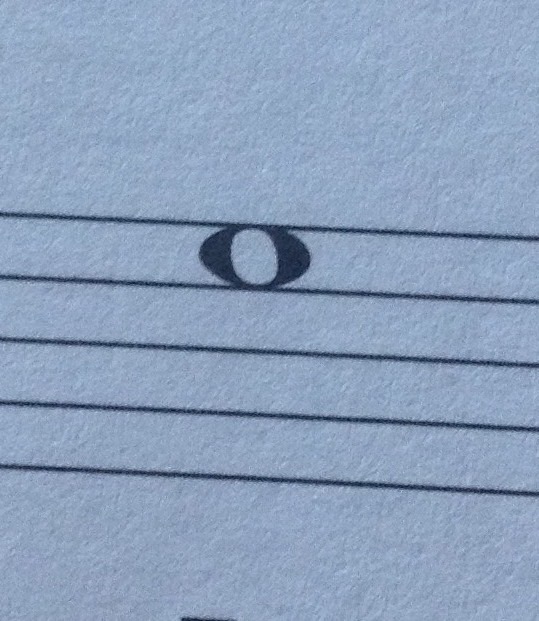 Guitar Notes Chords Flashcards Memorang