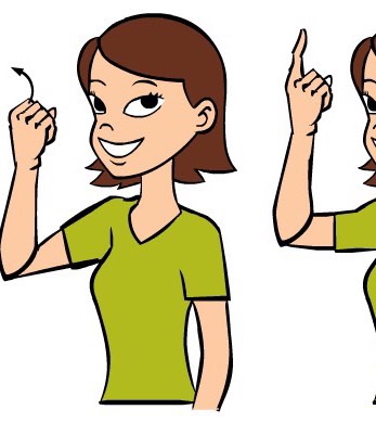 Intermediate Asl ASL Intermediate Flashcards | Memorang