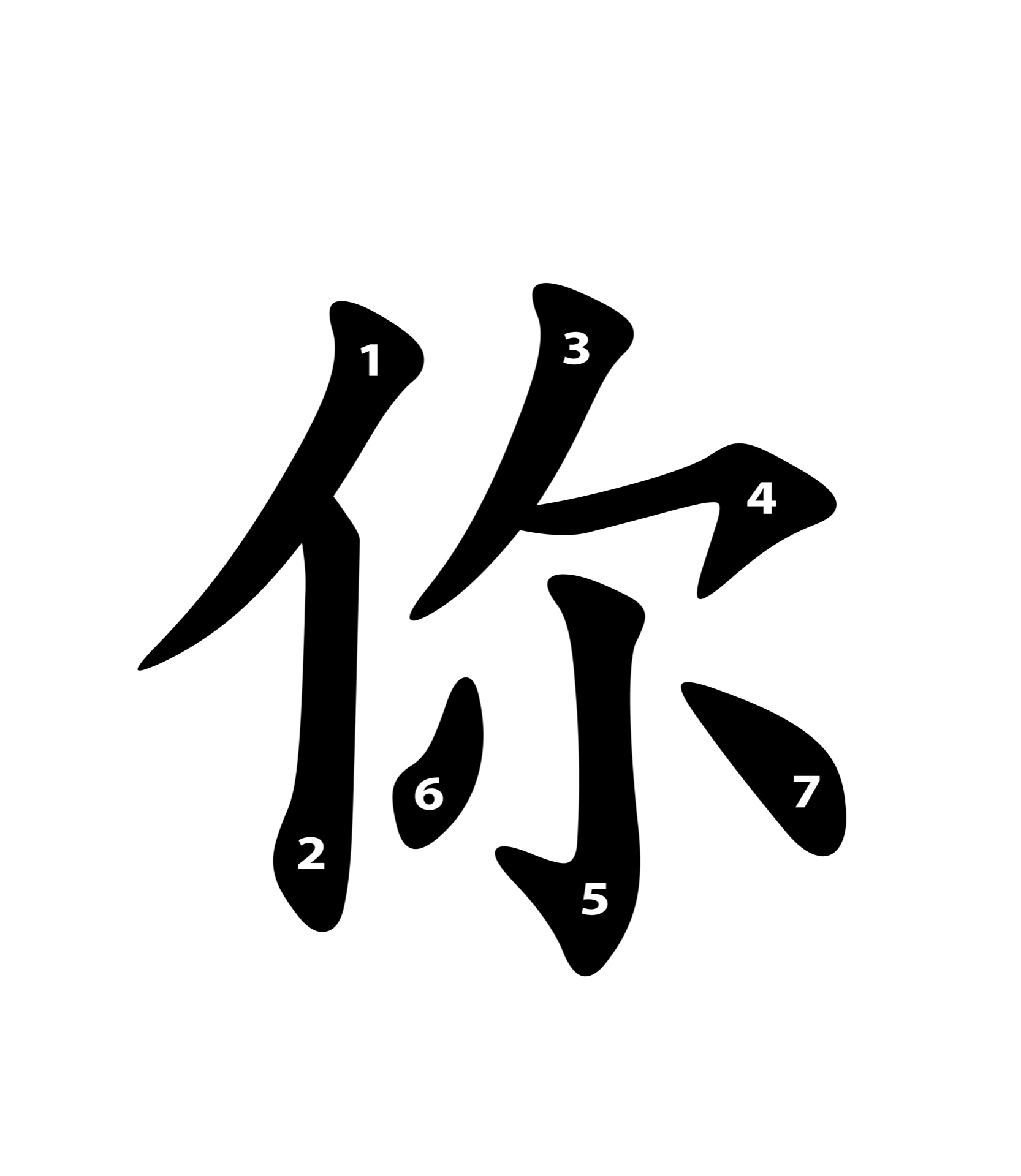 Chinese Writing 1 Flashcards Memorang