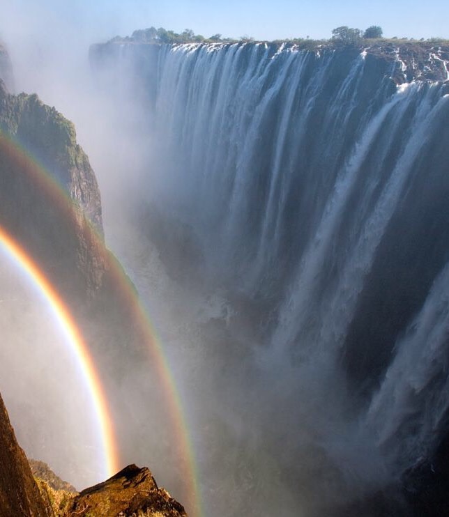 Waterfalls Flashcards Memorang