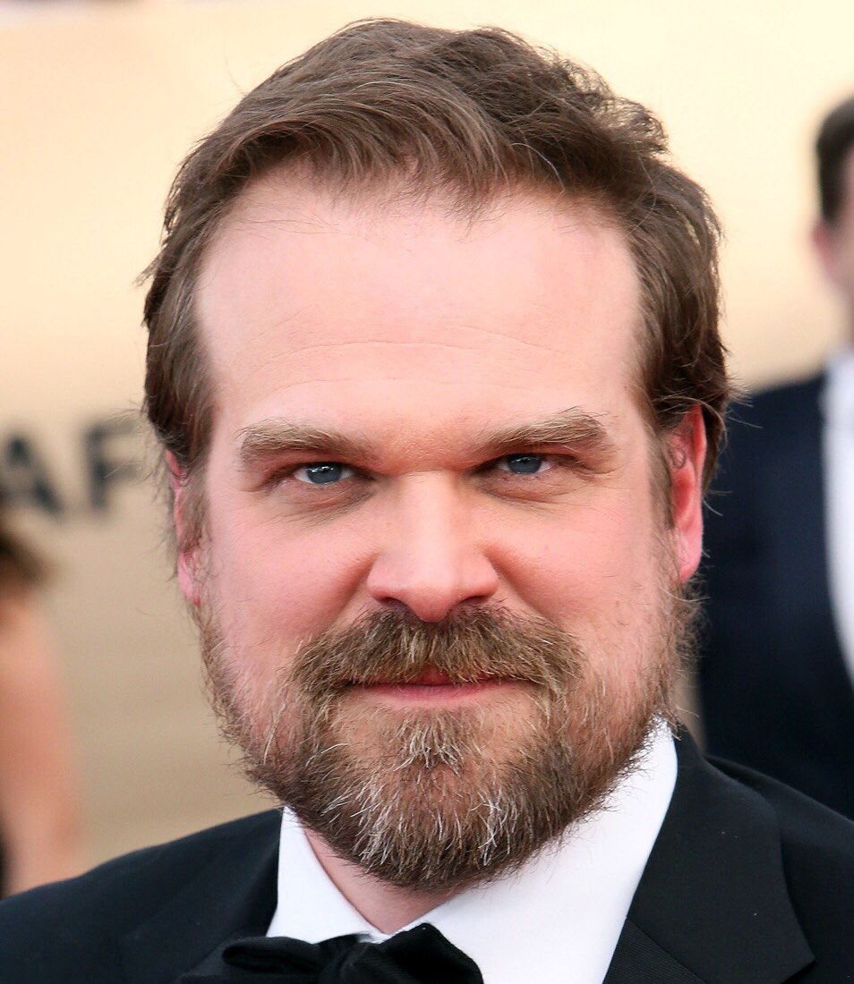 Actresses and Actors! Flashcards | Memorang