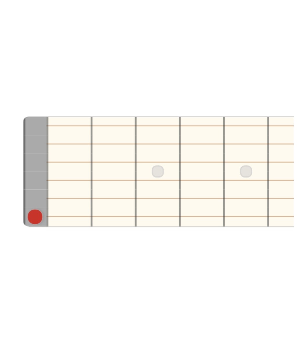 Guitar Fretboard First Position Flashcards Memorang