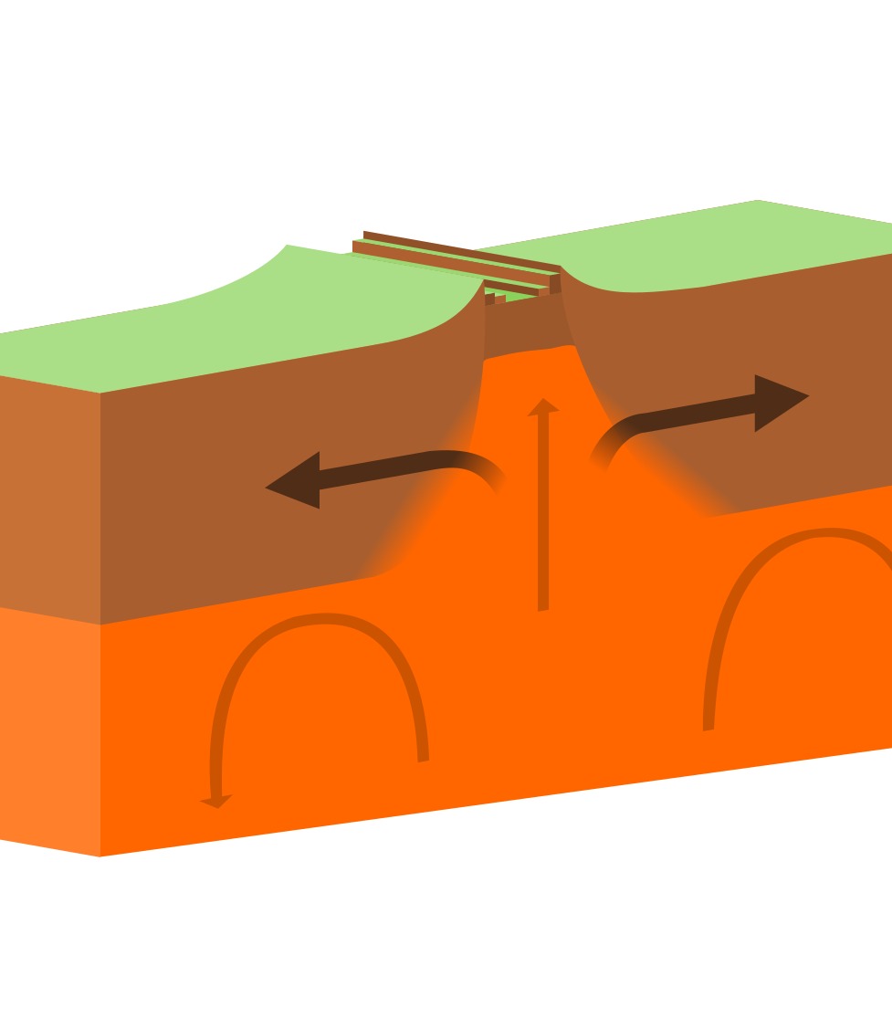 Gsce geography hazardous earth Flashcards Memorang