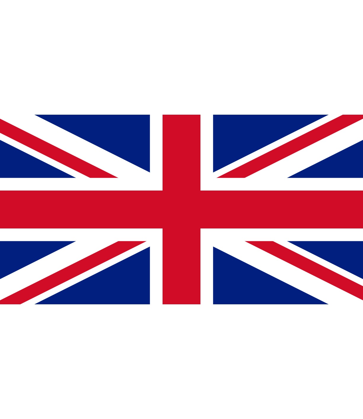 Flags of Europe Flashcards Memorang