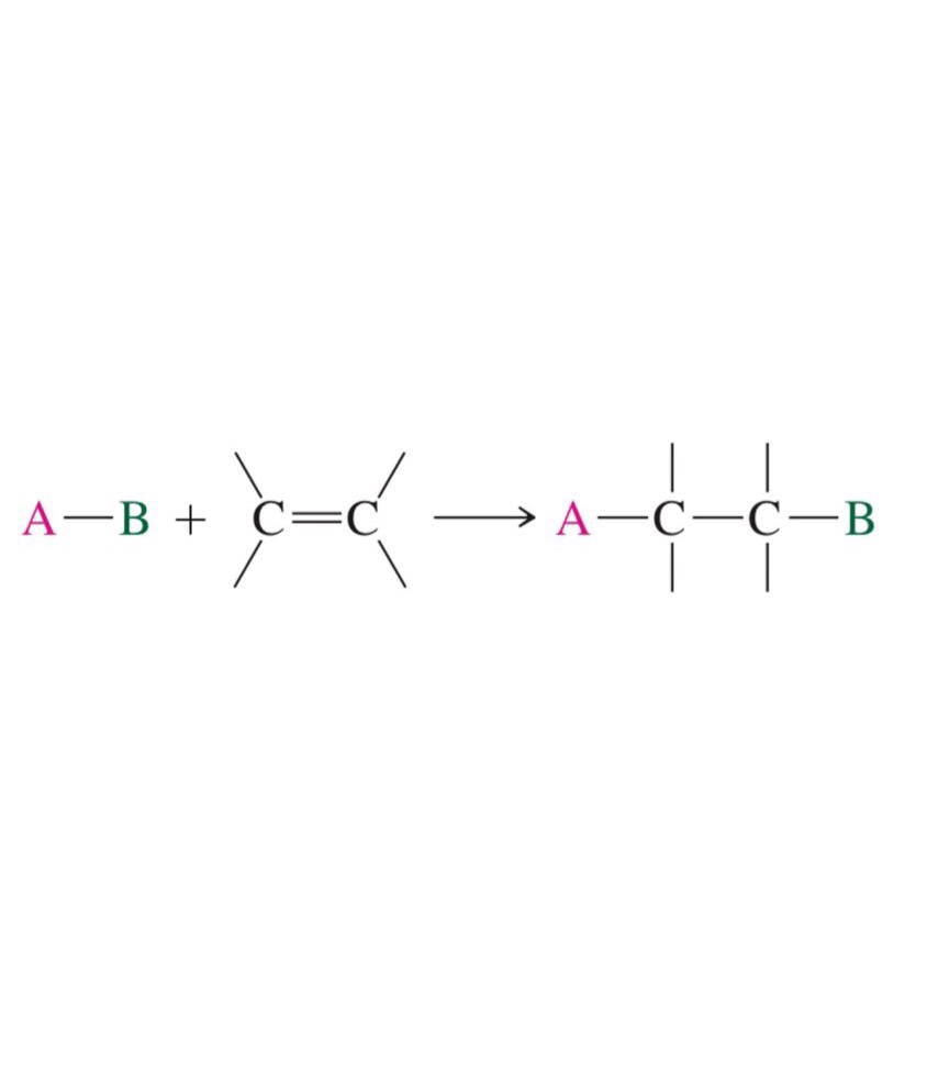 Alkene Addition Reactions Flashcards Memorang