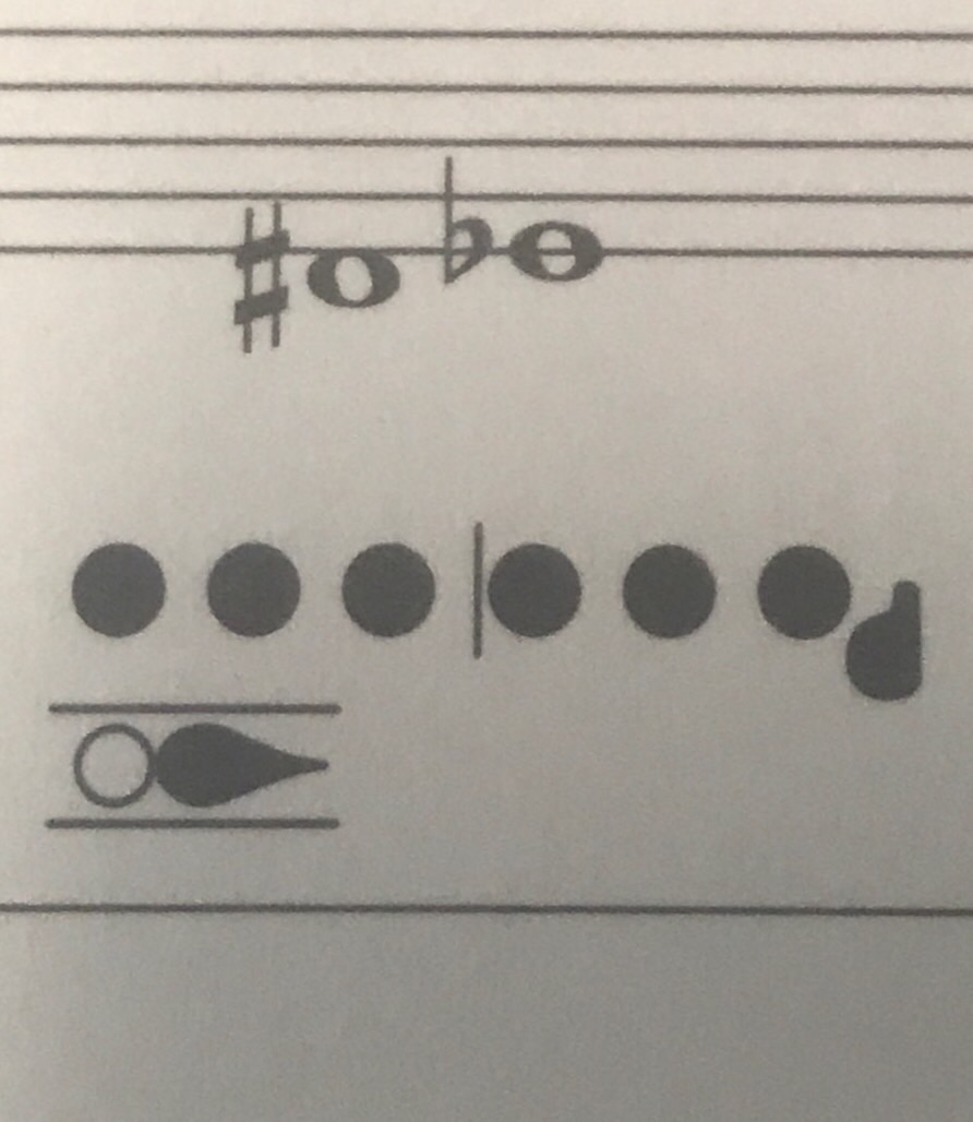 Flute Notes Flashcards Memorang