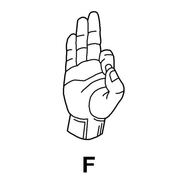 American Sign Language Alphabet Flashcards | Memorang