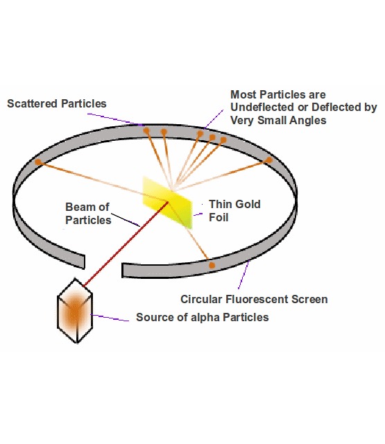 Gcse Physics Aqa Specification 2025 Calendar
