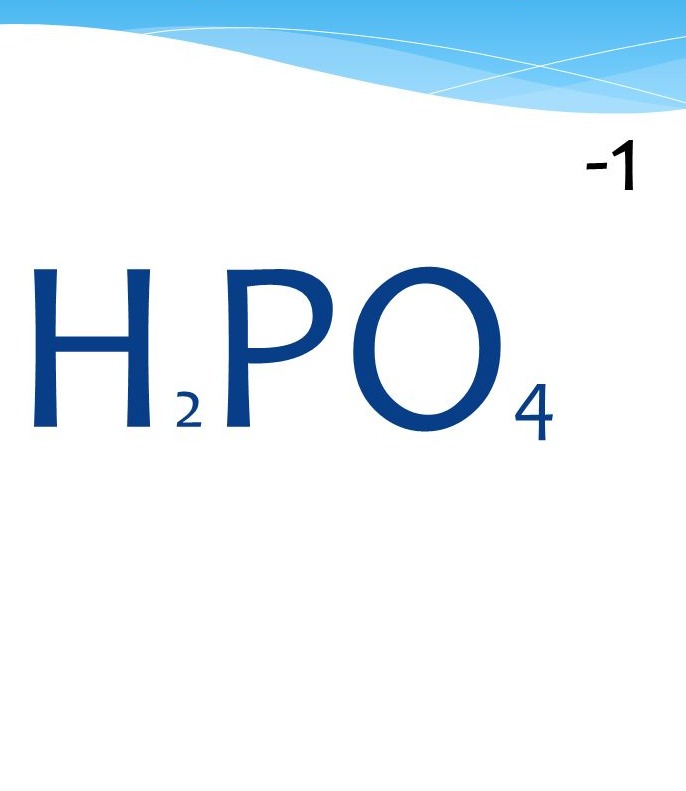 AP Chemistry Common Polyatomic Ions Flashcards Memorang