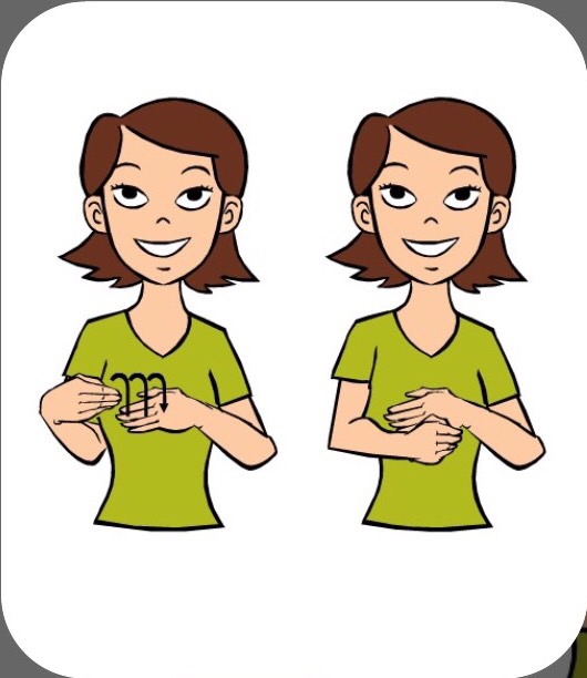 ASL Meals and fast food Flashcards Memorang