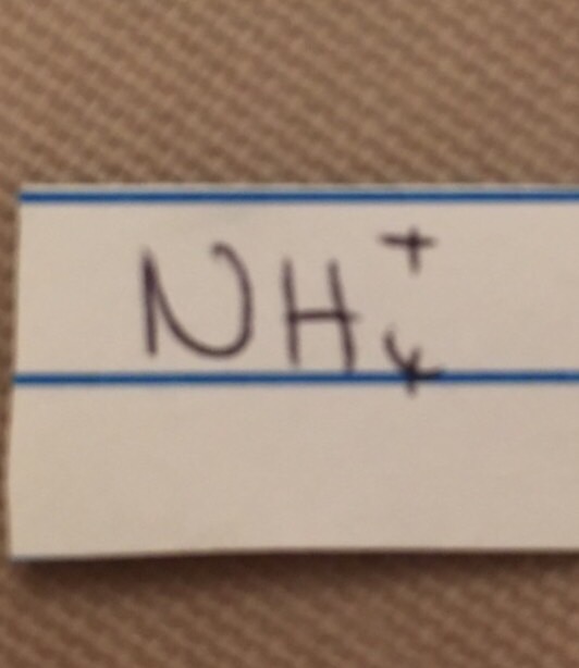 AQA GCSE Chemistry Compounds and Ions Formulae Flashcards Memorang