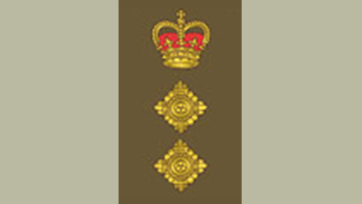 British Army Officers Rank Insignia