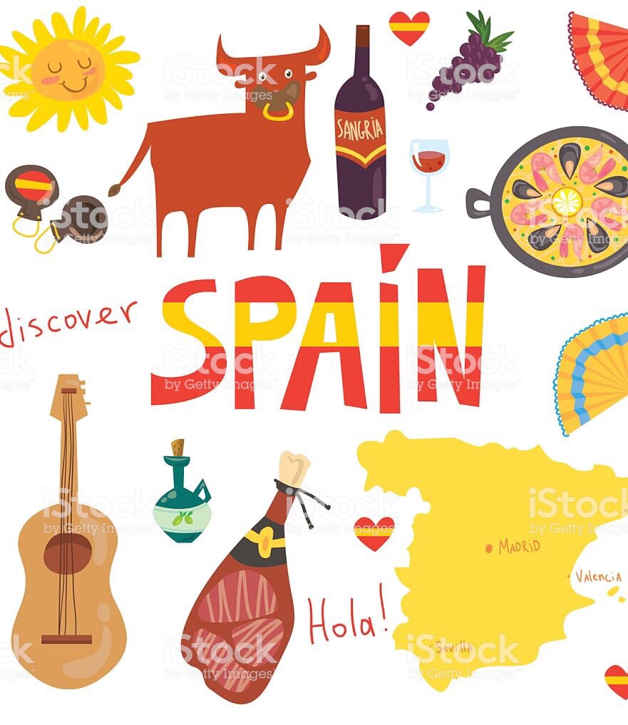 Spanish Words Flashcards Memorang